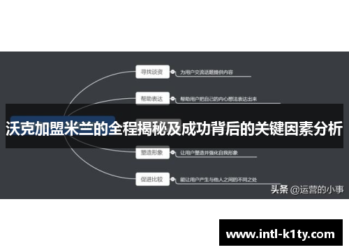 沃克加盟米兰的全程揭秘及成功背后的关键因素分析