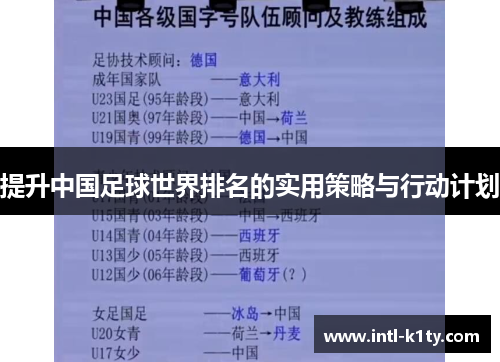 提升中国足球世界排名的实用策略与行动计划