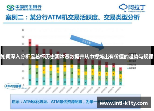 如何深入分析足总杯历史淘汰赛数据并从中提炼出有价值的趋势与规律