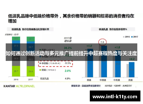 如何通过创新活动与多元推广提前提升中超赛程热度与关注度