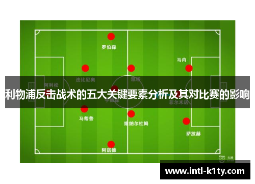 利物浦反击战术的五大关键要素分析及其对比赛的影响
