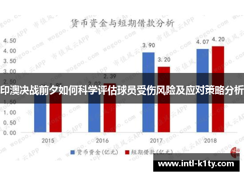 印澳决战前夕如何科学评估球员受伤风险及应对策略分析