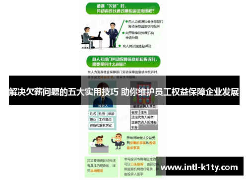 解决欠薪问题的五大实用技巧 助你维护员工权益保障企业发展