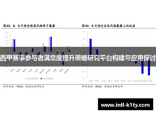 西甲赛事参与者满意度提升策略研究平台构建与应用探讨