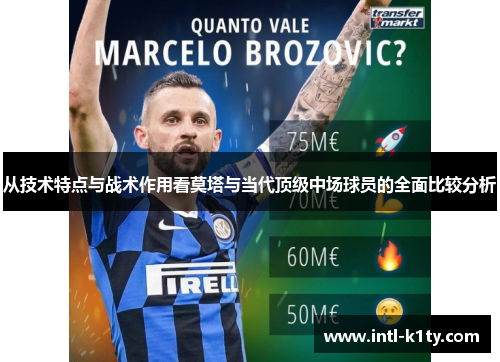 从技术特点与战术作用看莫塔与当代顶级中场球员的全面比较分析 从技术特点与战术作用看莫塔与当代顶级中场球员的全面比较分析