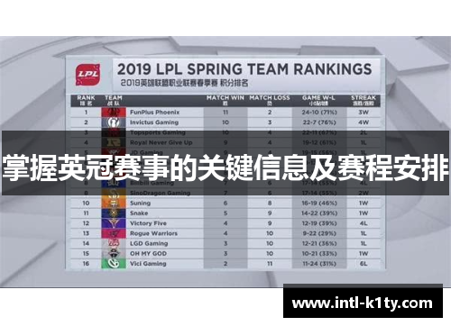 掌握英冠赛事的关键信息及赛程安排 掌握英冠赛事的关键信息及赛程安排